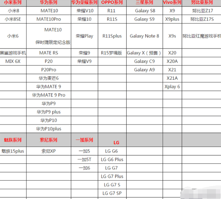 zepeto手机配置要求是什么？ zepeto手机配置型号详情介绍！