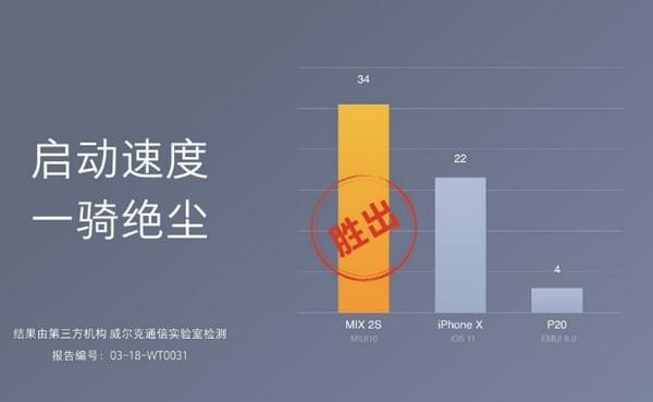 miui10新功能有哪些？ miui10新功能详情介绍！