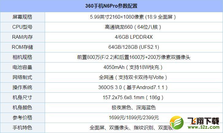 360N6Pro怎么样_360N6Pro值得买吗_360N6Pro手机深度使用评测