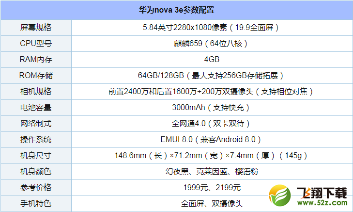 华为nova 3e怎么样_华为nova 3e值得买吗_华为nova 3e手机深度使用评测