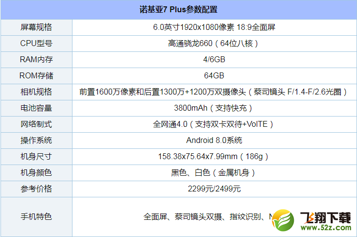 诺基亚7plus怎么样_诺基亚7plus值得买吗_诺基亚7plus手机深度使用评测