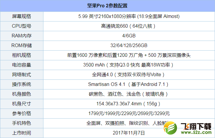 坚果Pro2怎么样_坚果Pro2值得买吗_坚果Pro2手机深度使用评测