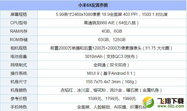 小米6X怎么样_小米6X值得买吗_小米6X深度使用评测