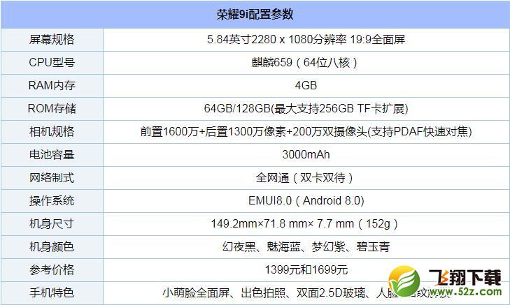 荣耀9i怎么样_荣耀9i值得买吗_荣耀9i手机深度使用评测