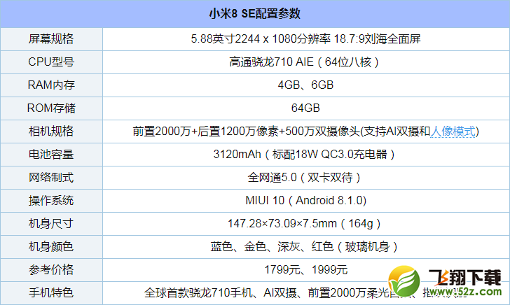 小米8se怎么样_小米8se值得买吗_小米8se手机深度使用评测