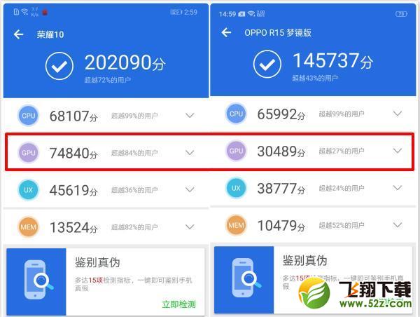 荣耀10和OPPO R15梦境版哪个好_荣耀10和OPPO R15梦境版评测对比评测