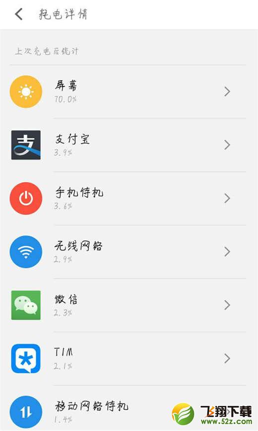 魅族15怎么查看耗电详情_魅族15怎么查看耗电方法教程