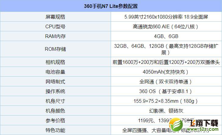 360n7Lite怎么样_360n7Lite值得买吗_360n7Lite手机深度使用评测360n7Lite怎么样_360n7Lite值得买吗_360n7Lite手机深度使用评测