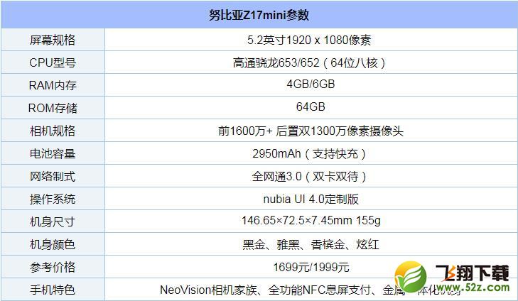 努比亚Z17mini怎么样_努比亚Z17mini值得买吗_努比亚Z17mini手机深度使用评测努比亚Z17mini怎么样_努比亚Z17mini值得买吗_努比亚Z17mini手机深度使用评测