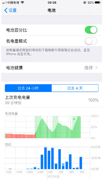 ios12beta10耗电怎么样？ios12beta10耗电情况介绍