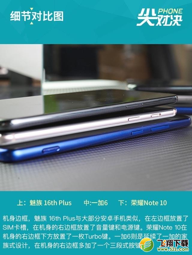 魅族16 Plus、荣耀Note10和一加6哪个好_魅族16 Plus、荣耀Note10、一加6评测对比魅族16 Plus、荣耀Note10和一加6哪个好_魅族16 Plus、荣耀Note10、一加6评测对比