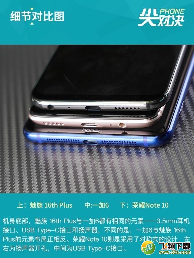 魅族16 Plus、荣耀Note10和一加6哪个好_魅族16 Plus、荣耀Note10、一加6评测对比魅族16 Plus、荣耀Note10和一加6哪个好_魅族16 Plus、荣耀Note10、一加6评测对比