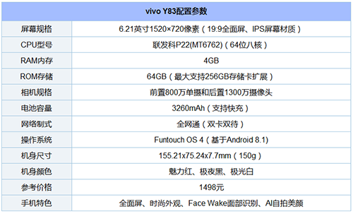 vivoY83怎么样_vivoY83配置性能介绍