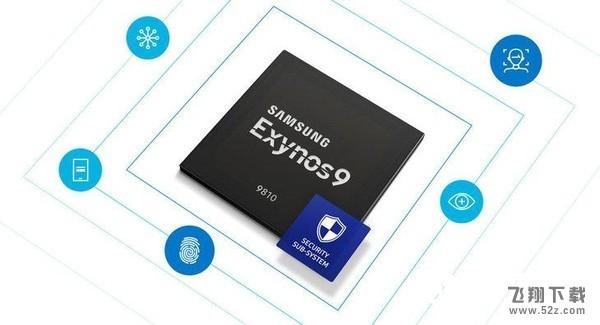 Exynos9810、骁龙845和苹果a11哪个好_Exynos9810、骁龙845和苹果a11处理器评测对比Exynos9810、骁龙845和苹果a11哪个好_Exynos9810、骁龙845和苹果a11处理器评测对比