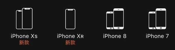 苹果官网下架了哪几款iPhone手机？下架产品一览