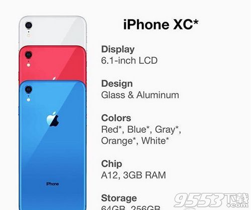 iphone xc可以双卡双待吗 iphone xc配置参数怎么样