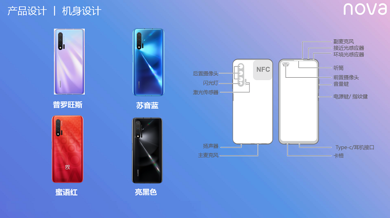 华为nova6参数配置详细介绍