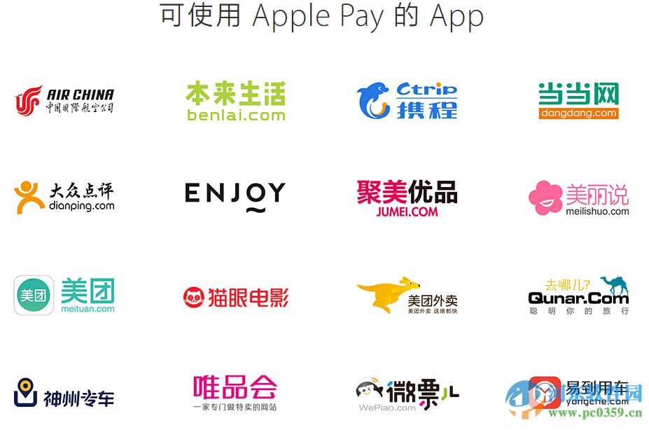 Apple Pay支持哪些付款服务？