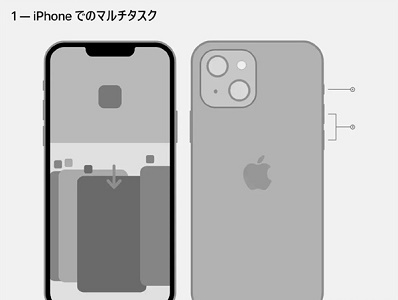 苹果ios15系统是否有分屏介绍