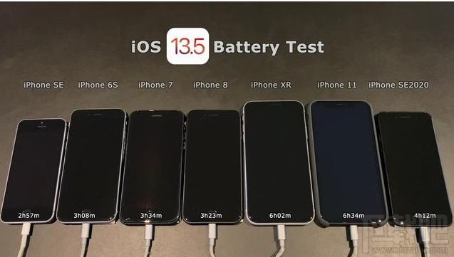 iOS13.5电池续航怎么样？7款iPhone实测效果一览