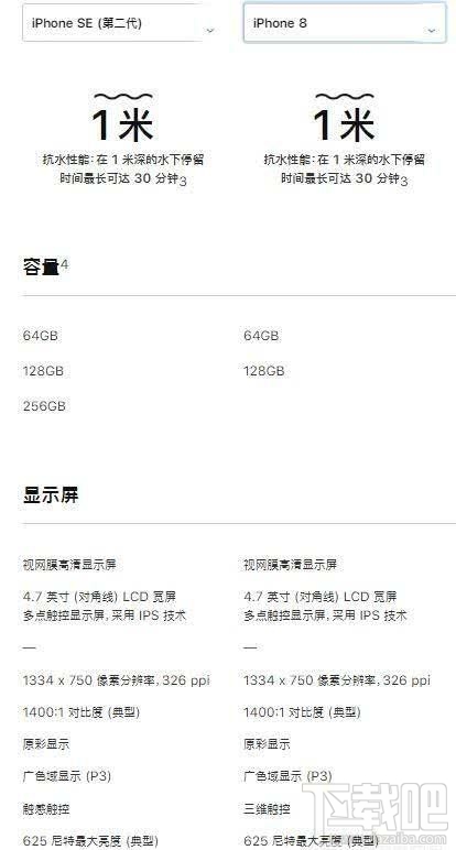 新iPhoneSE和iPhone8有什么区别？iPhoneSE2和iPhone8区别对比