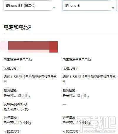 新iPhoneSE和iPhone8有什么区别？iPhoneSE2和iPhone8区别对比