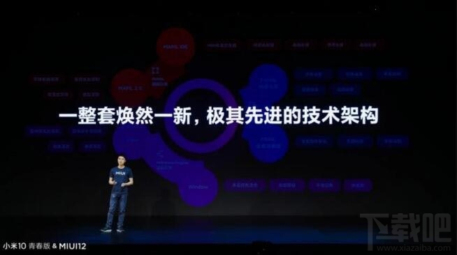 iOS13和MIUI12系统哪个好？MIUI12和iOS13系统对比介绍