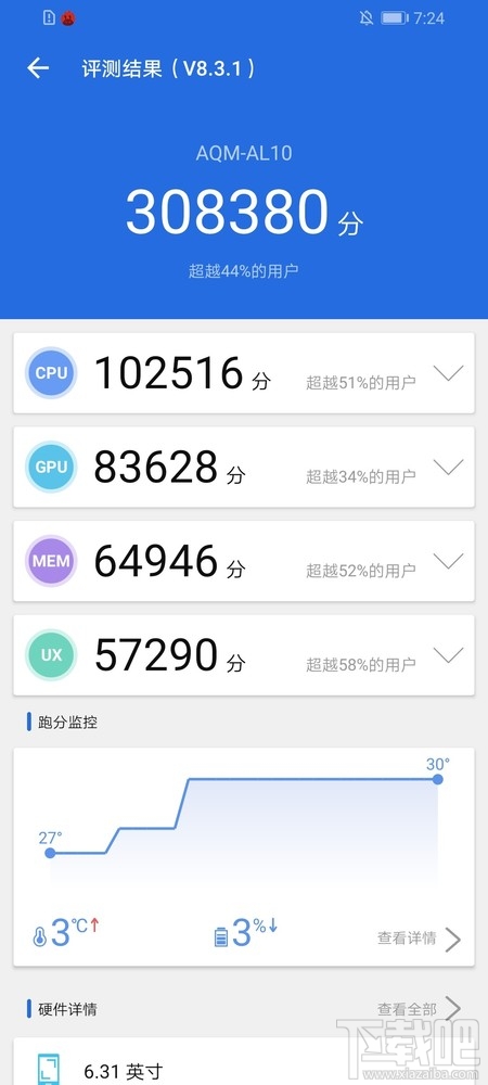 荣耀Play4TPro跑分有多少？