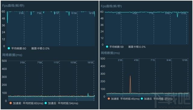 iQOO Neo 855竞速版值得入手吗？iQOO Neo 855竞速版使用体验评测