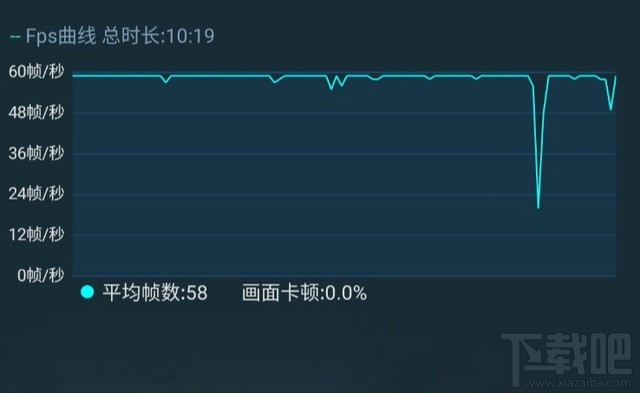 iQOO Neo 855版和小米9哪款适合玩游戏 iQOO Neo 855版和小米9游戏性能对比评测