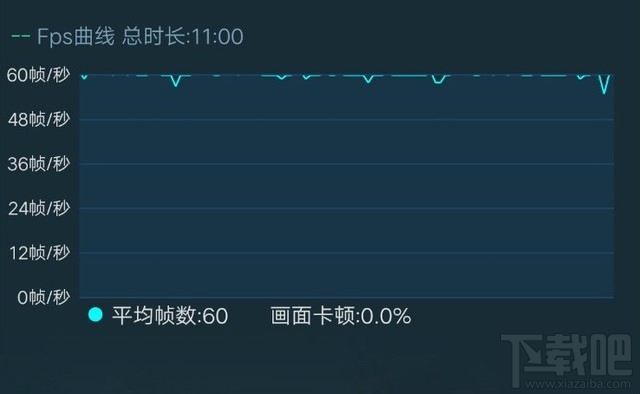 iQOO Neo 855版和小米9哪款适合玩游戏 iQOO Neo 855版和小米9游戏性能对比评测