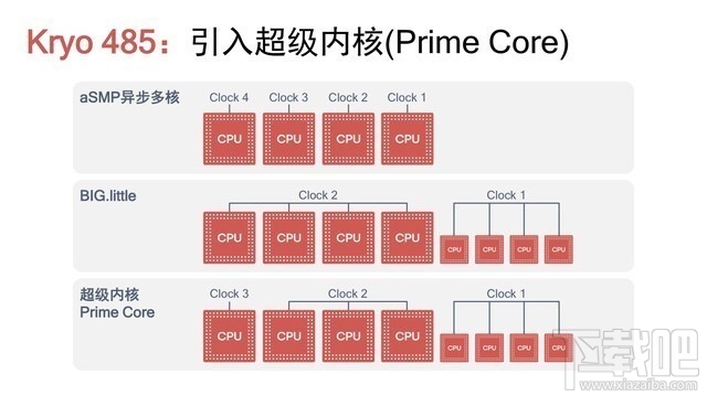 iQOO Neo 855版和小米9哪款适合玩游戏 iQOO Neo 855版和小米9游戏性能对比评测