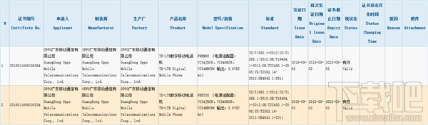 OPPOR17怎么样，OPPOR17配置参数爆光