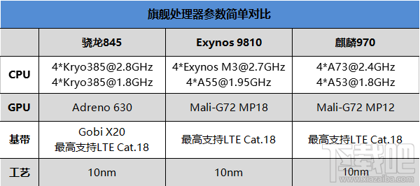 vivoNEX怎么样，好不好，值得买吗