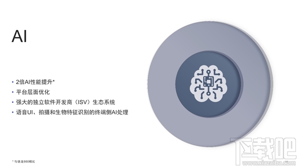 高通骁龙710处理器怎么样，高通骁龙710参数性能爆光