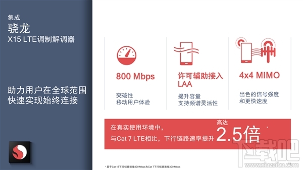 高通骁龙710处理器怎么样，高通骁龙710参数性能爆光