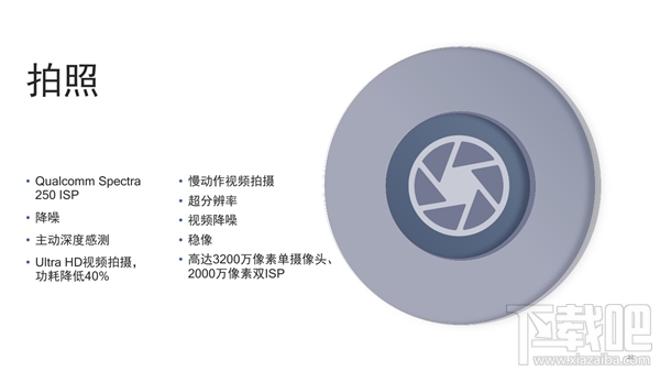 高通骁龙710处理器怎么样，高通骁龙710参数性能爆光