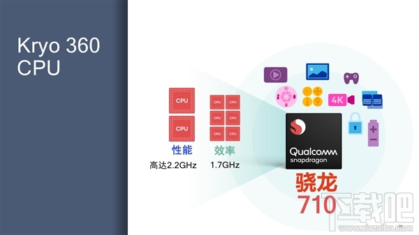 高通骁龙710处理器怎么样，高通骁龙710参数性能爆光