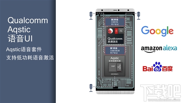 高通骁龙710处理器怎么样，高通骁龙710参数性能爆光