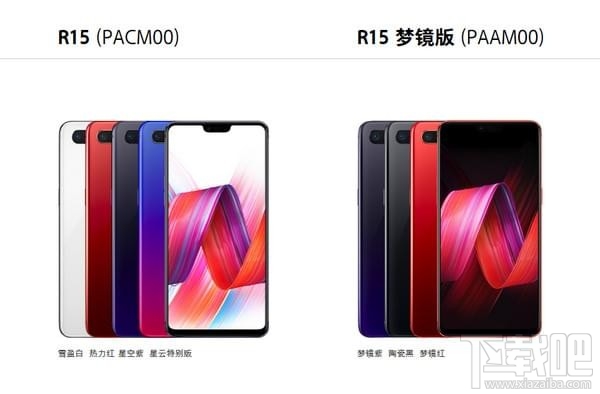 oppor15星云版处理器是什么