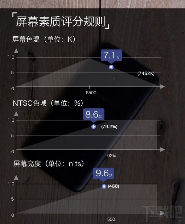 oppo a73怎么样？oppo a73配置参数介绍