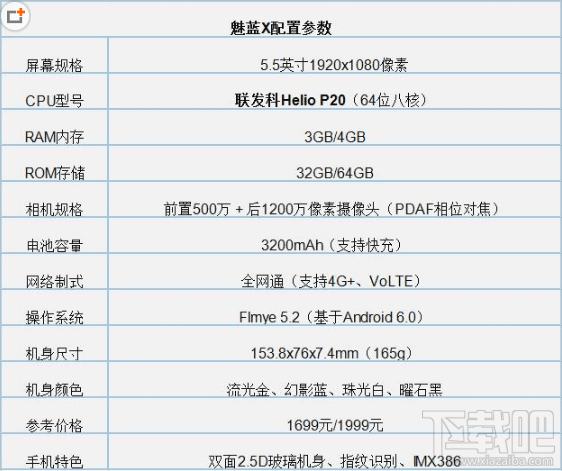 魅蓝x和魅蓝note6哪个好？魅蓝x和魅蓝note6区别对比介绍