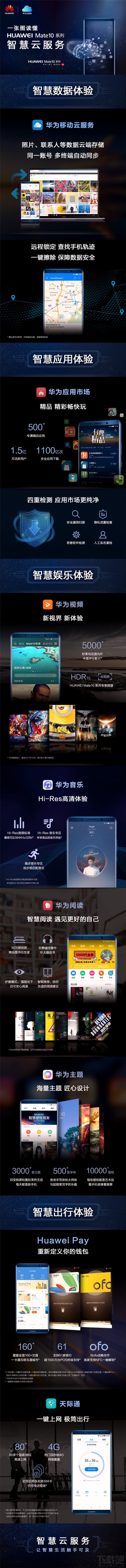 华为Mate10智慧云服务有哪些？华为Mate 10智慧云服务内容