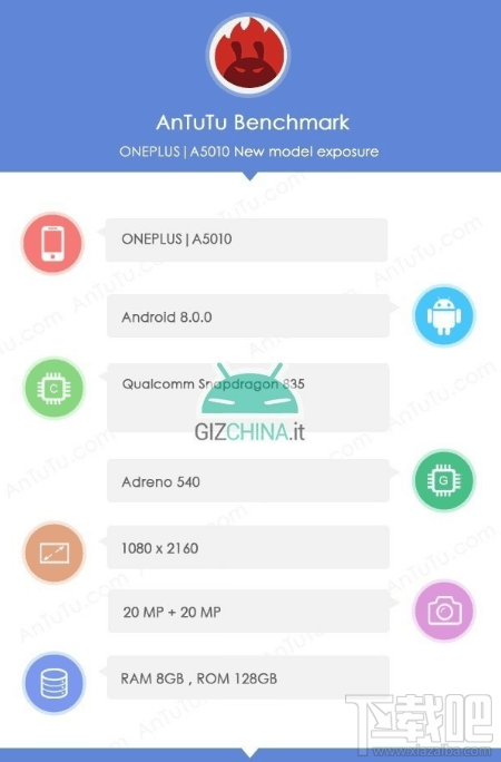 oppo r11s和一加5t哪个好？一加5t和oppo r11s区别对比