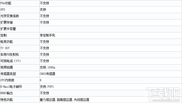 努比亚Z17S性能如何？努比亚Z17S参数配置