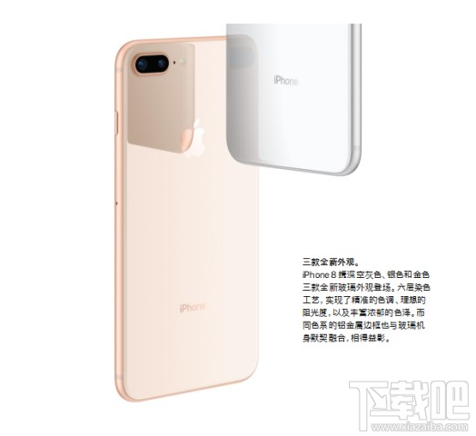 iPhone8配置怎么样？一张图看懂iPhone8优缺点