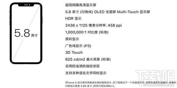 iPhoneX配置怎么样？iPhoneX手机配置参数介绍