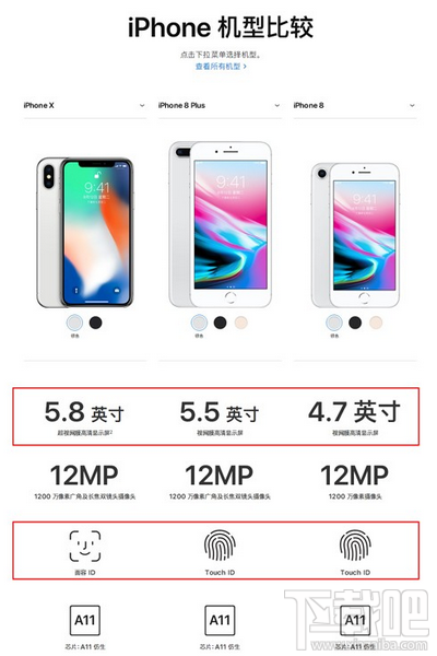 iphone8和iphonex有什么区别？iphoneX和iphone8区别对比