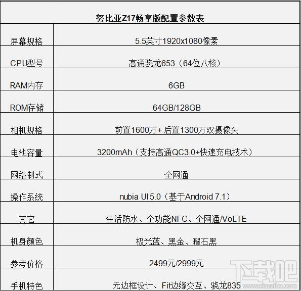 努比亚Z17畅享版怎么样？努比亚Z17畅享版参数配置介绍