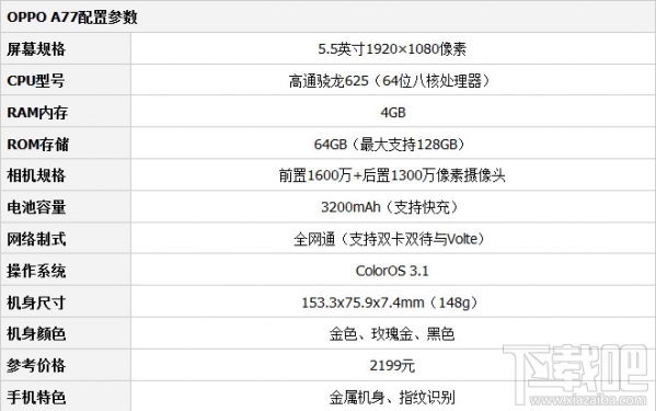 oppoa77多少钱？oppoa77手机怎么样？